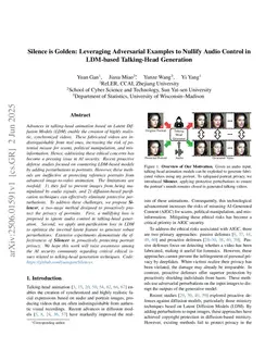 Silence is Golden: Leveraging Adversarial Examples to Nullify Audio Control in LDM-based Talking-Head Generation