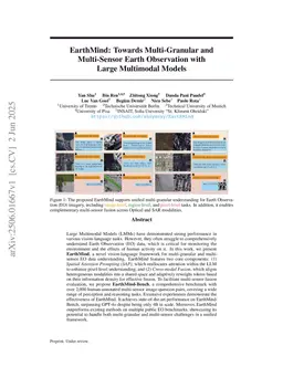 EarthMind: Leveraging Cross-Sensor Data for Advanced Earth Observation Interpretation with a Unified Multimodal LLM