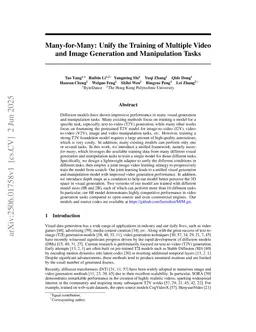 Many-for-Many: Unify the Training of Multiple Video and Image Generation and Manipulation Tasks