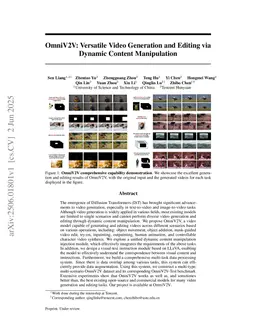 OmniV2V: Versatile Video Generation and Editing via Dynamic Content Manipulation