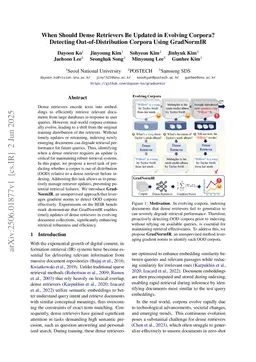 When Should Dense Retrievers Be Updated in Evolving Corpora? Detecting Out-of-Distribution Corpora Using GradNormIR