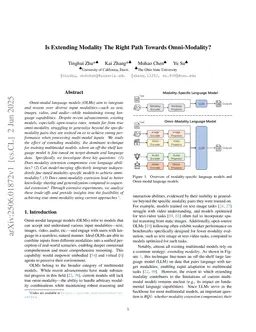 Is Extending Modality The Right Path Towards Omni-Modality?
