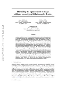Unconditional CNN denoisers contain sparse semantic representation of images