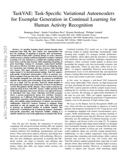 TaskVAE: Task-Specific Variational Autoencoders for Exemplar Generation in Continual Learning for Human Activity Recognition
