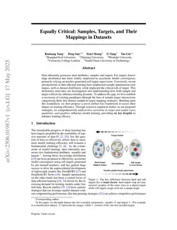 Equally Critical: Samples, Targets, and Their Mappings in Datasets