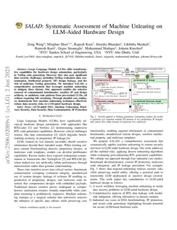 SALAD: Systematic Assessment of Machine Unlearning on LLM-Aided Hardware Design