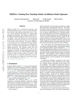Diff2Flow: Training Flow Matching Models via Diffusion Model Alignment
