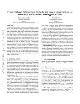 From Features to Structure: Task-Aware Graph Construction for Relational and Tabular Learning with GNNs