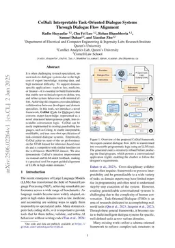 CoDial: Interpretable Task-Oriented Dialogue Systems Through Dialogue Flow Alignment