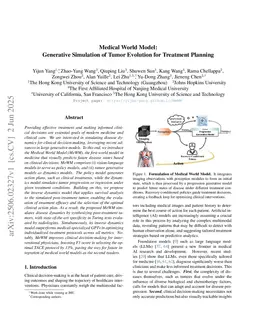 Medical World Model: Generative Simulation of Tumor Evolution for Treatment Planning