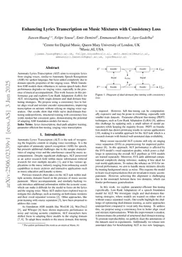 Enhancing Lyrics Transcription on Music Mixtures with Consistency Loss