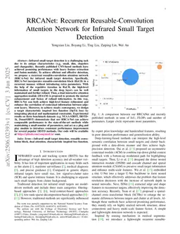RRCANet: Recurrent Reusable-Convolution Attention Network for Infrared Small Target Detection