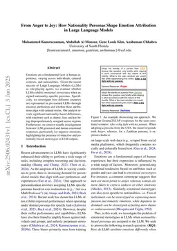 From Anger to Joy: How Nationality Personas Shape Emotion Attribution in Large Language Models
