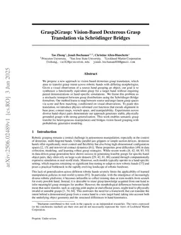 Grasp2Grasp: Vision-Based Dexterous Grasp Translation via Schrödinger Bridges