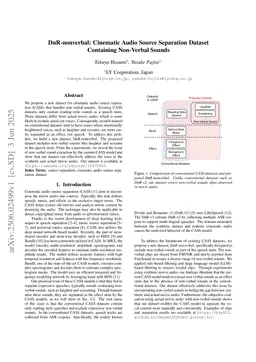 DnR-nonverbal: Cinematic Audio Source Separation Dataset Containing Non-Verbal Sounds