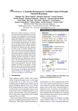 FinChain: A Symbolic Benchmark for Verifiable Chain-of-Thought Financial Reasoning