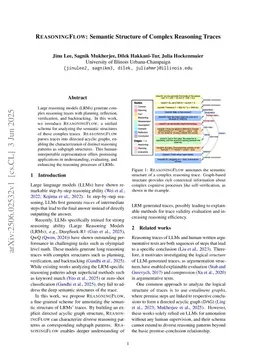 ReasoningFlow: Semantic Structure of Complex Reasoning Traces