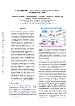 CoRe-MMRAG: Cross-Source Knowledge Reconciliation for Multimodal RAG