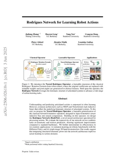 Rodrigues Network for Learning Robot Actions