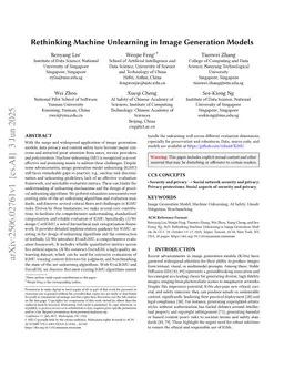 Rethinking Machine Unlearning in Image Generation Models