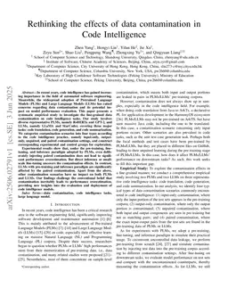 Rethinking the effects of data contamination in Code Intelligence