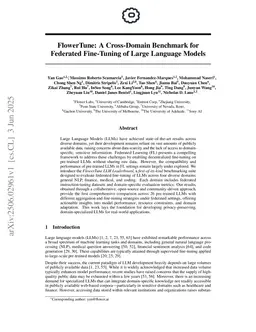FlowerTune: A Cross-Domain Benchmark for Federated Fine-Tuning of Large Language Models