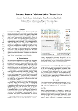 Towards a Japanese Full-duplex Spoken Dialogue System