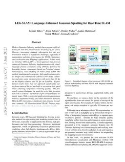 LEG-SLAM: Real-Time Language-Enhanced Gaussian Splatting for SLAM