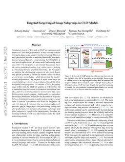 Targeted Forgetting of Image Subgroups in CLIP Models
