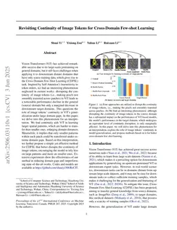 Revisiting Continuity of Image Tokens for Cross-domain Few-shot Learning