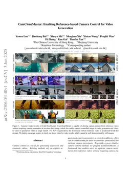 CamCloneMaster: Enabling Reference-based Camera Control for Video Generation