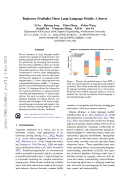 Trajectory Prediction Meets Large Language Models: A Survey