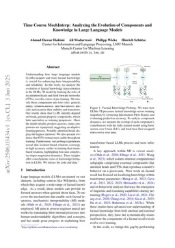 Time Course MechInterp: Analyzing the Evolution of Components and Knowledge in Large Language Models