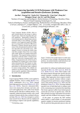 APT: Improving Specialist LLM Performance with Weakness Case Acquisition and Iterative Preference Training