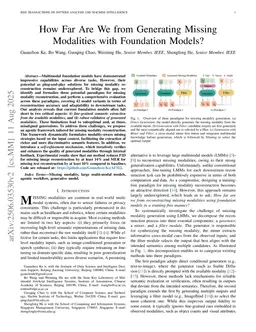 How Far Are We from Generating Missing Modalities with Foundation Models?