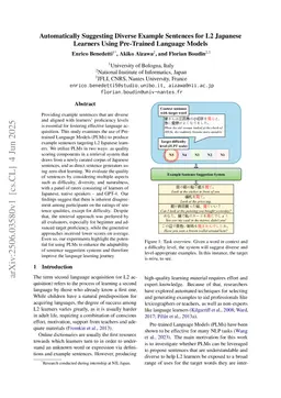 Automatically Suggesting Diverse Example Sentences for L2 Japanese Learners Using Pre-Trained Language Models
