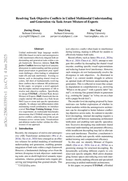 Resolving Task Objective Conflicts in Unified Model via Task-Aware Mixture-of-Experts