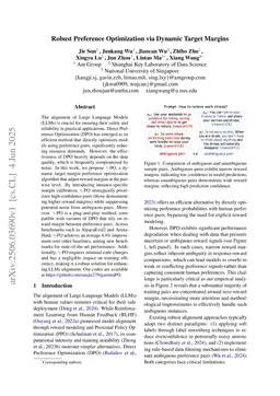 Robust Preference Optimization via Dynamic Target Margins