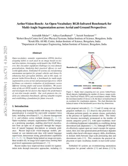 AetherVision-Bench: An Open-Vocabulary RGB-Infrared Benchmark for Multi-Angle Segmentation across Aerial and Ground Perspectives