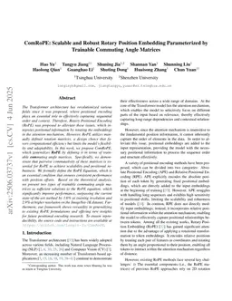 ComRoPE: Scalable and Robust Rotary Position Embedding Parameterized by Trainable Commuting Angle Matrices