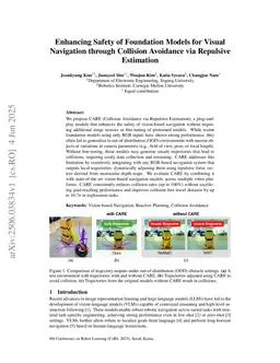 CARE: Enhancing Safety of Visual Navigation through Collision Avoidance via Repulsive Estimation
