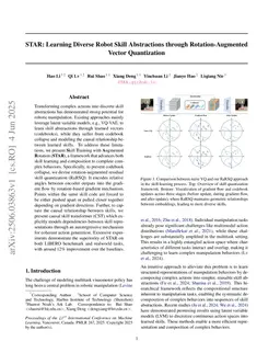 STAR: Learning Diverse Robot Skill Abstractions through Rotation-Augmented Vector Quantization