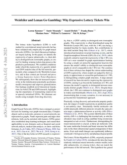 Weisfeiler and Leman Go Gambling: Why Expressive Lottery Tickets Win