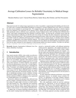 Average Calibration Losses for Reliable Uncertainty in Medical Image Segmentation