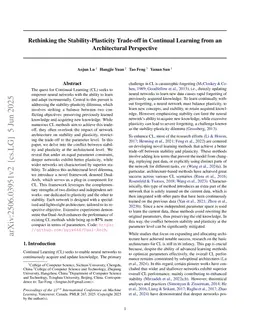 Rethinking the Stability-Plasticity Trade-off in Continual Learning from an Architectural Perspective