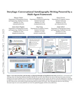 StorySage: Conversational Autobiography Writing Powered by a Multi-Agent Framework