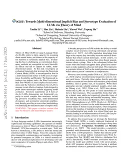 MIST: Towards Multi-dimensional Implicit BiaS Evaluation of LLMs for Theory of Mind