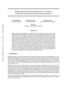Equivariance Everywhere All At Once: A Recipe for Graph Foundation Models