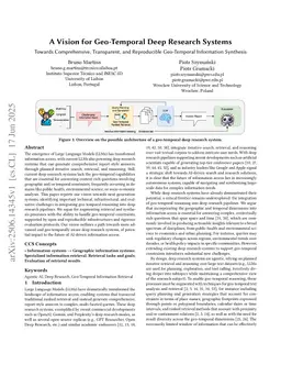 A Vision for Geo-Temporal Deep Research Systems: Towards Comprehensive, Transparent, and Reproducible Geo-Temporal Information Synthesis