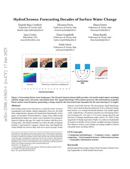 HydroChronos: Forecasting Decades of Surface Water Change